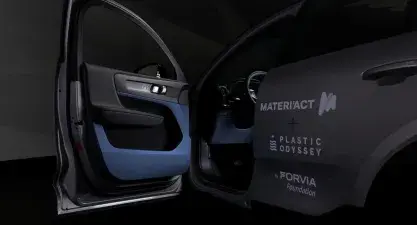 Materi'act - sustainable car interiors